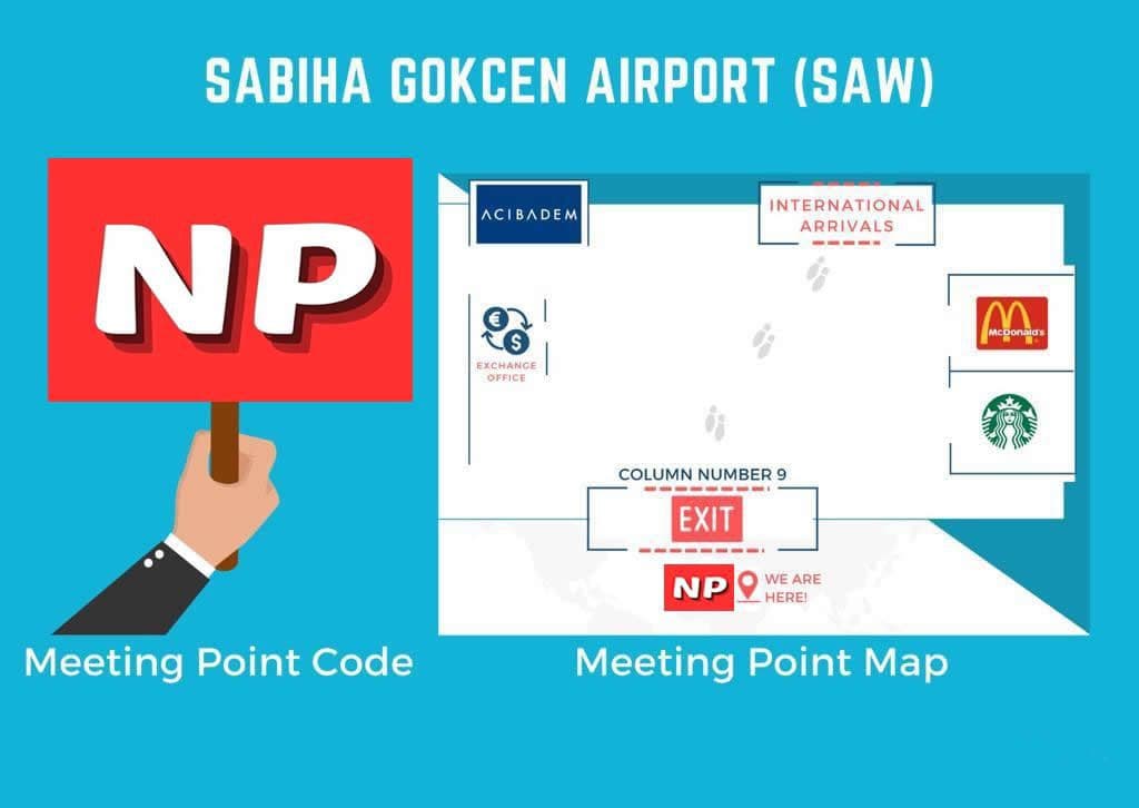 Sabiha Gokcen Airport Meeting Map